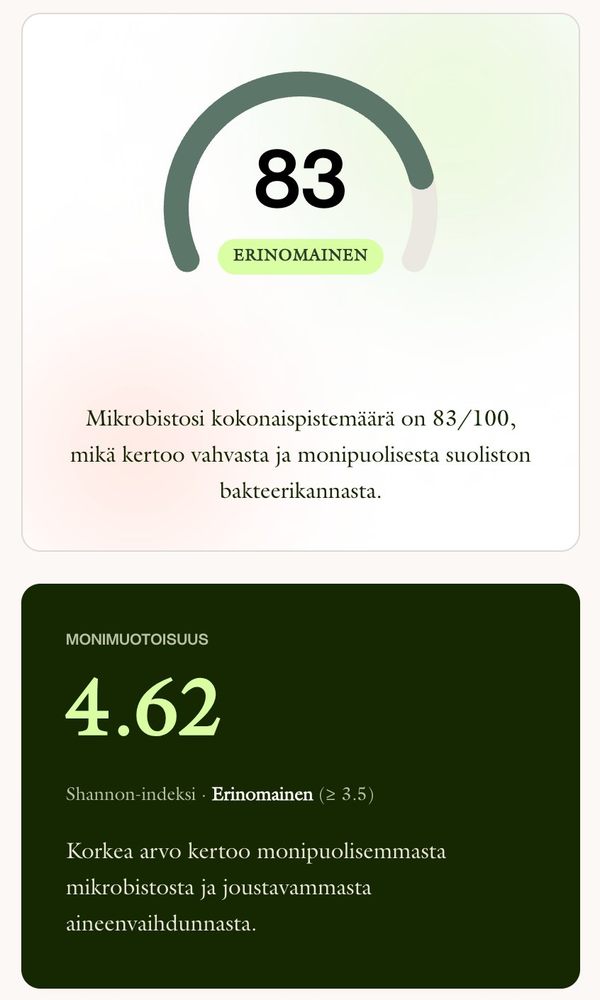 Yhteenveto suolistosi mikrobiomista